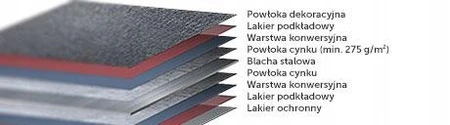 Gąsior GSM-TOP D-MATT blachodachówka Murano