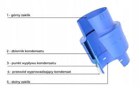 Skraplacz kondensatu z went+zaw Krono Plast fi150