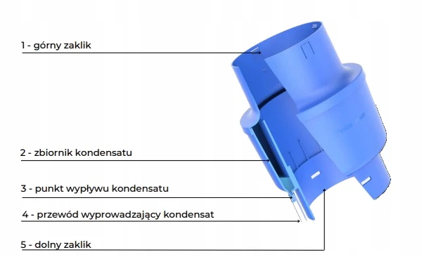 Skraplacz kondensatu z zaworem Krono Plast
